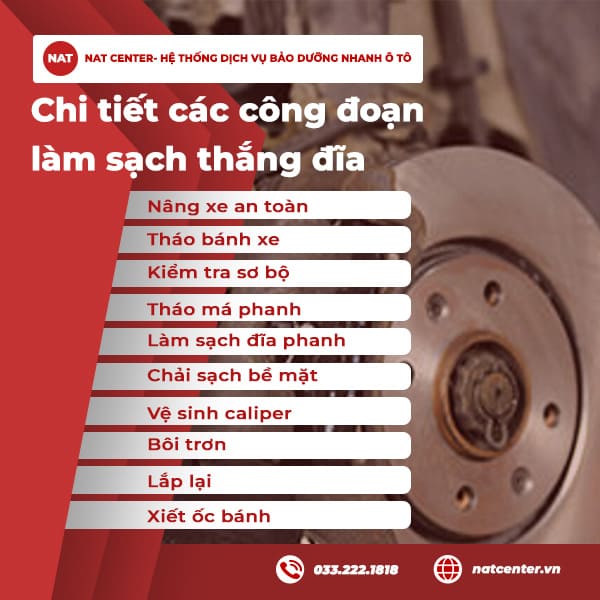 Chi tiết các công đoạn làm sạch thắng đĩa
