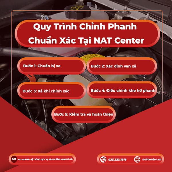 Quy Trình Chỉnh Phanh Chuẩn Xác Tại NAT Center