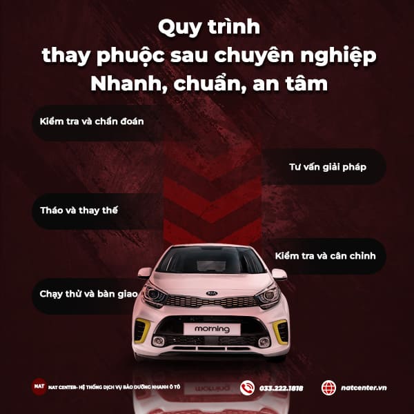 Quy trình thay phuộc sau chuyên nghiệp - Nhanh, chuẩn, an tâm