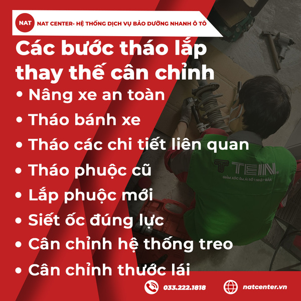 Các bước tháo lắp thay thế