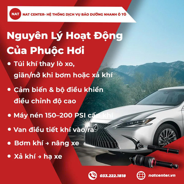 Nguyên lý hoạt động của phuộc hơi