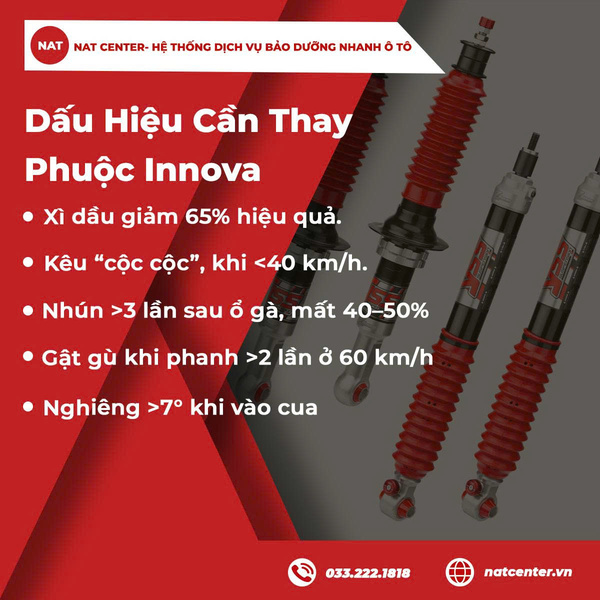 Dấu hiệu phuộc Innova hỏng - xì dầu, kêu cộc cộc