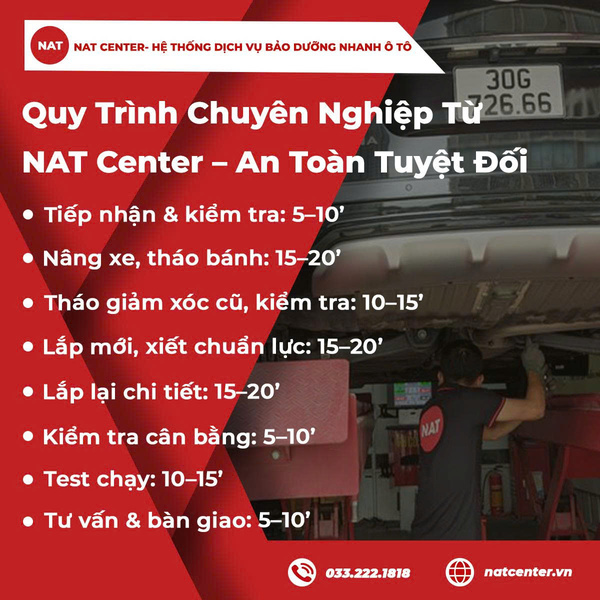 Quy trình chuyên nghiệp - an toàn tuyệt đối