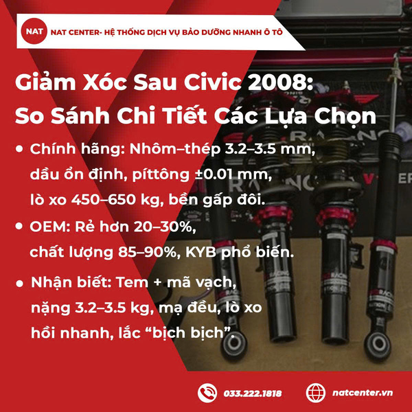Giảm Xóc Sau Civic 2008: So Sánh Chi Tiết Các Lựa Chọn