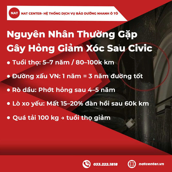 Nguyên nhân thường gặp gây hỏng giảm xóc sau Civic