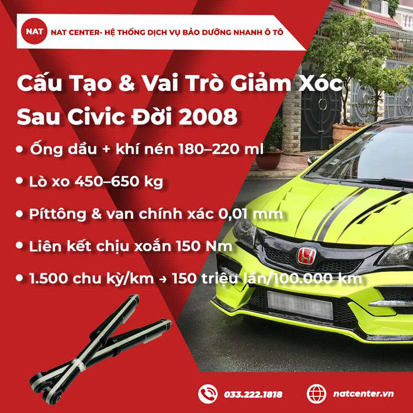 Cấu tạo & vai trò giảm xóc sau Civic đời 2008