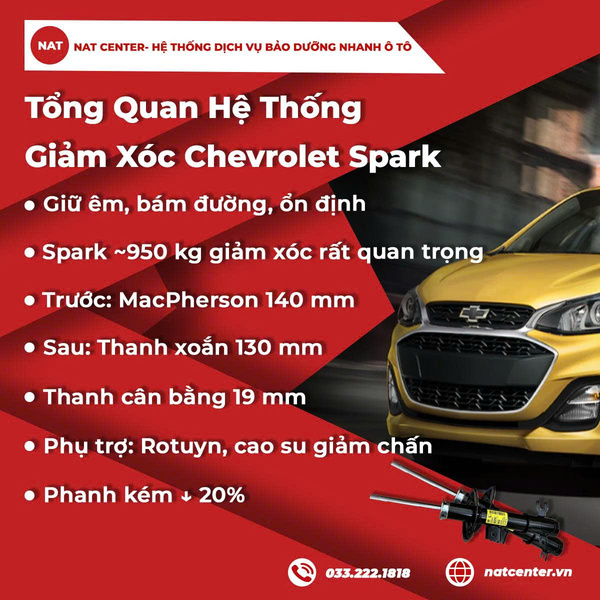 Tổng Quan Hệ Thống Giảm Xóc Chevrolet Spark