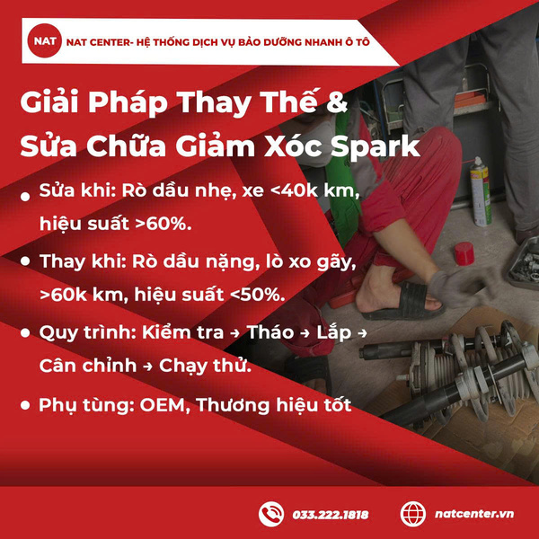 Giải Pháp Thay Thế & Sửa Chữa Giảm Xóc Spark