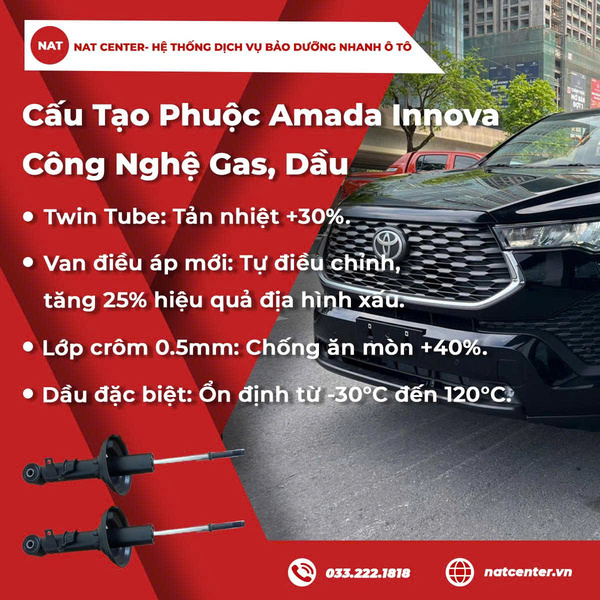 Cấu tạo phuộc Amada Innova - Công nghệ gas, dầu