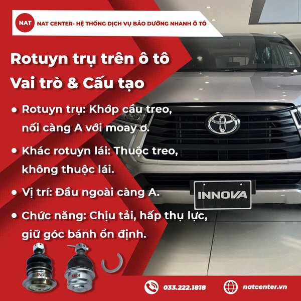 Rotuyn trụ trên ô tô - Vai trò & Cấu tạo