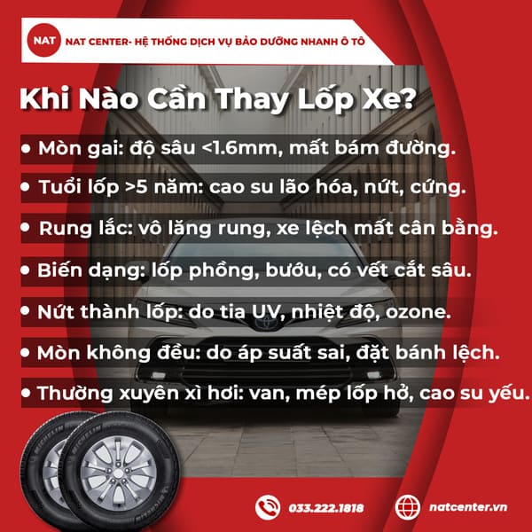 Khi nào cần thay lốp xe?