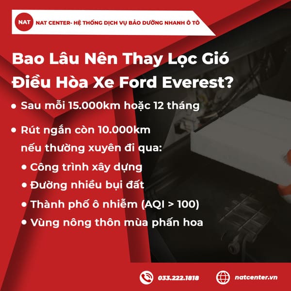 Bao lâu nên thay lọc gió điều hòa xe Ford Everest