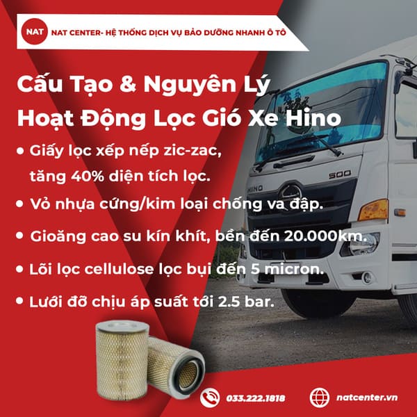 Cấu tạo nguyên lý hoạt động lọc gió xe Hino