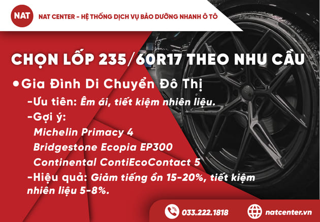 Cho Gia Đình Di Chuyển Đô Thị