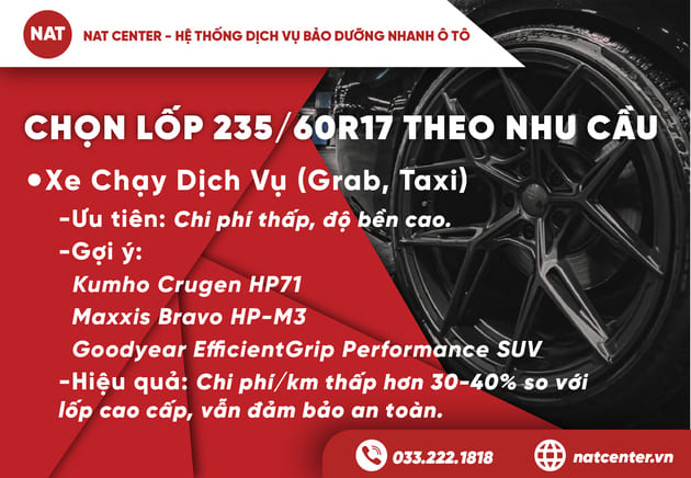 Cho Xe Chạy Dịch Vụ (Grab, Taxi)