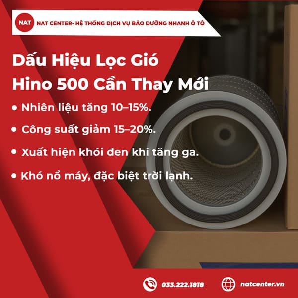 Dấu hiệu lọc gió Hino 500 cần thay mới