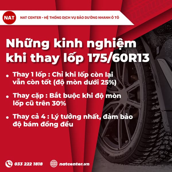 Kinh nghiệm chọn lốp 175/60R13