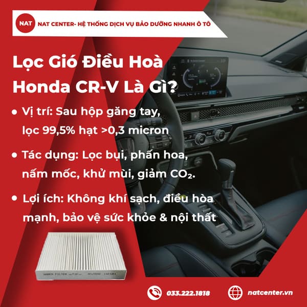 Lọc gió điều hòa Honda CR-V là gì
