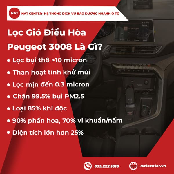 Lọc gió điều hòa Peugeot 3008 là gì