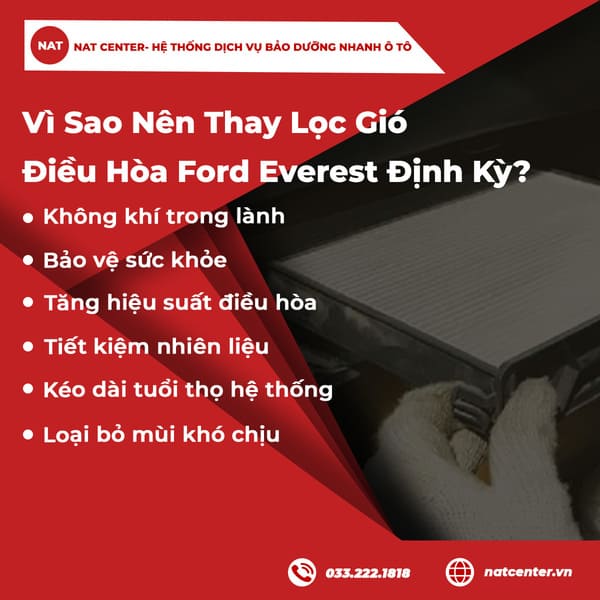 Vì sao nên thay lọc gió điều hòa Ford Everest định kỳ