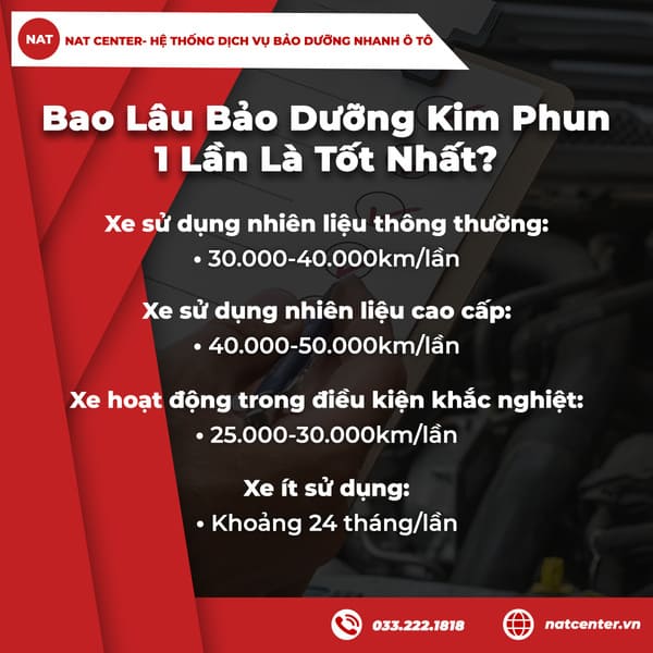 Bao Lâu Bảo Dưỡng Kim Phun 1 Lần Là Tốt Nhất?