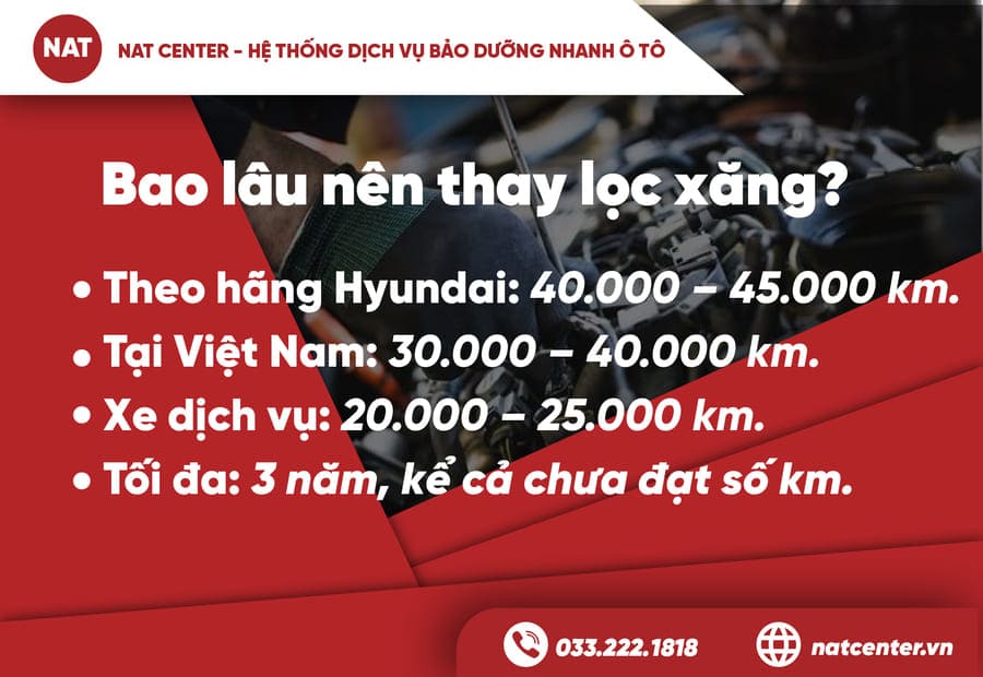 Bao lâu nên thay lọc xăng