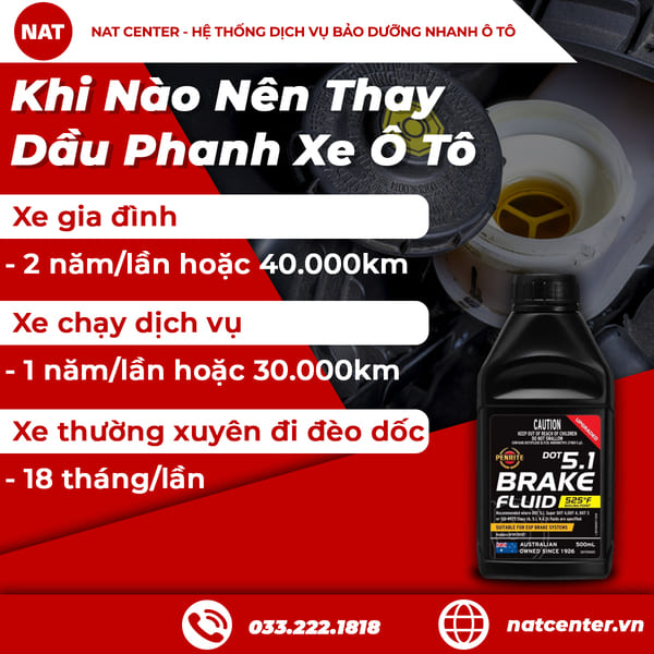 Bao lâu thì phải thay dầu phanh?