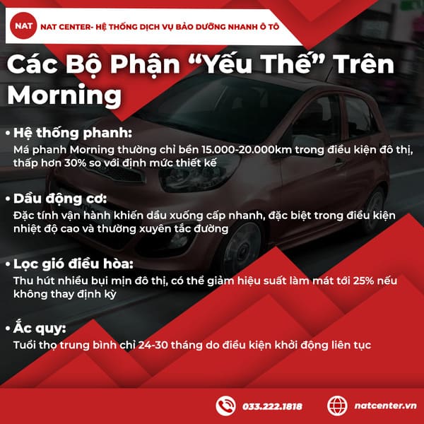 Các bộ phận "yếu thế" trên Morning