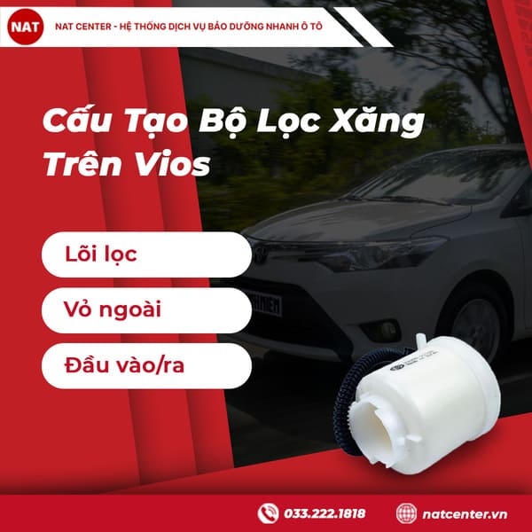 Cấu Tạo Bộ Lọc Xăng Trên Vios