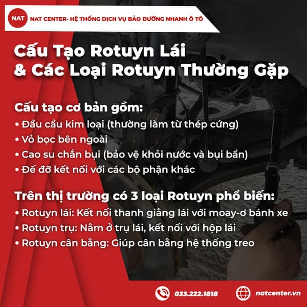 Cấu tạo Rotuyn lái & các loại Rotuyn thường gặp