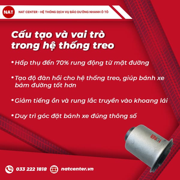 Cấu tạo và vai trò trong hệ thống treo