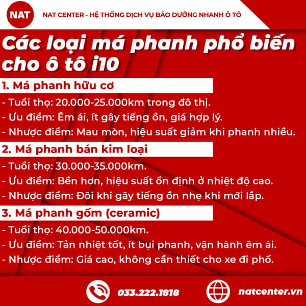 Chất liệu và tuổi thọ má phanh i10