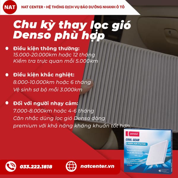 Chu kỳ thay lọc gió Denso phù hợp