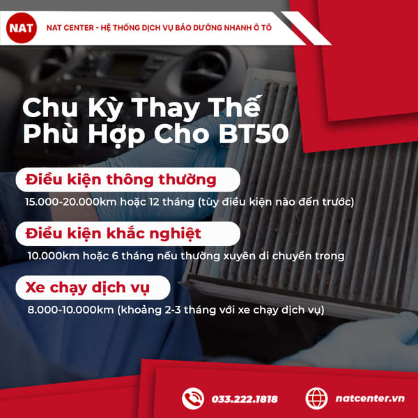 Chu Kỳ Thay Thế Phù Hợp Cho BT50