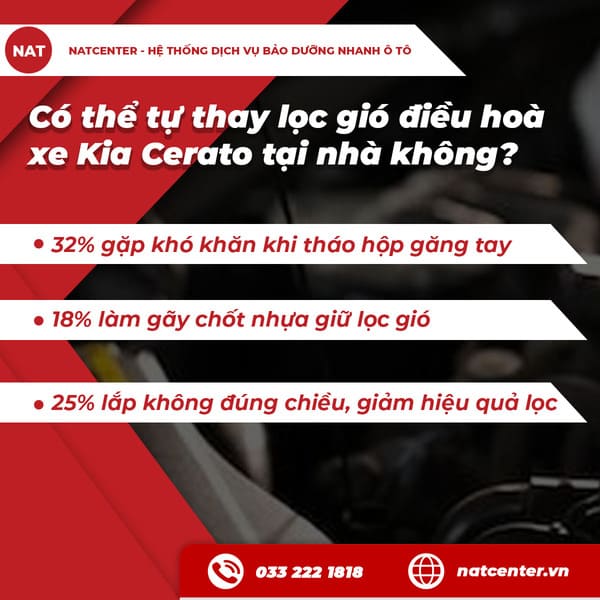 Có thể tự thay lọc gió điều hoà xe Kia Cerato tại nhà không?
