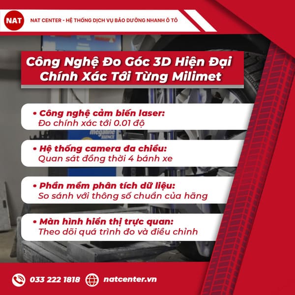 Công Nghệ Đo Góc 3D Hiện Đại