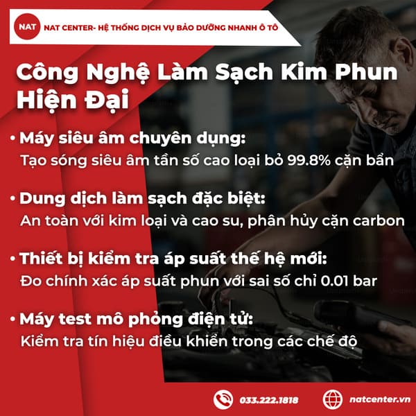 Công Nghệ Làm Sạch Kim Phun Hiện Đại NAT Center