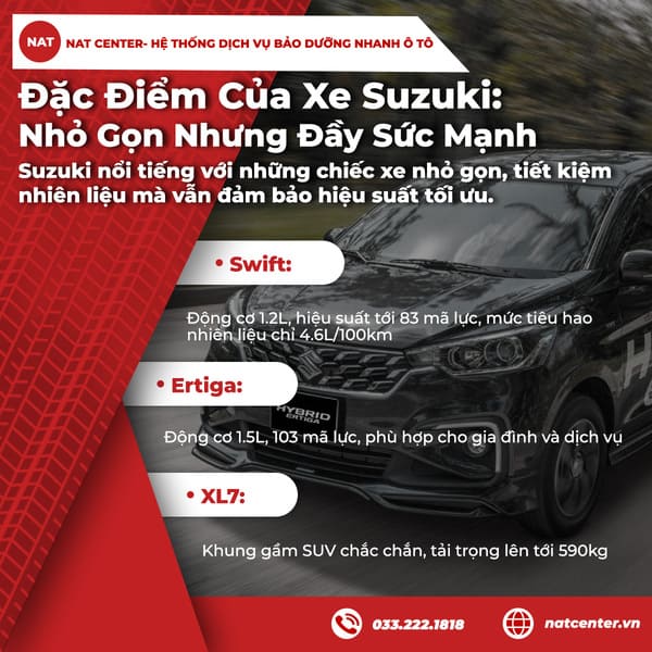 Đặc điểm của xe Suzuki: Nhỏ gọn nhưng đầy sức mạnh