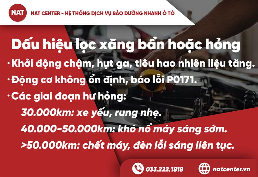 Dấu hiệu lọc xăng bẩn