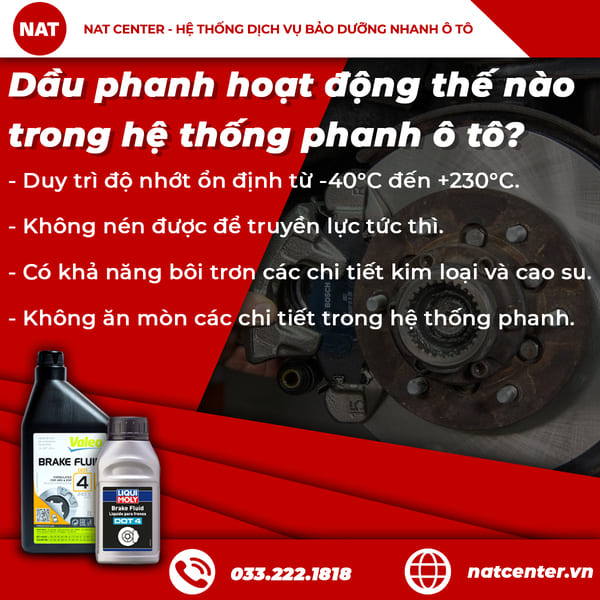 Dầu phanh hoạt động thế nào trong hệ thống phanh ô tô?