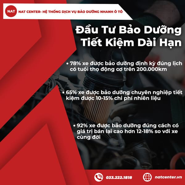 Đầu tư bảo dưỡng - Tiết kiệm dài hạn