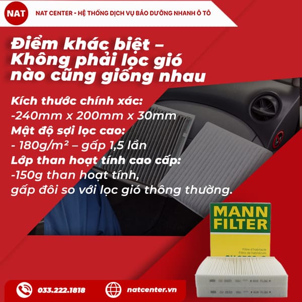 Điểm khác biệt – Không phải lọc gió nào cũng giống nhau