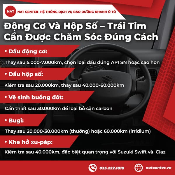 Động cơ và hộp số - Trái tim cần được chăm sóc đúng cách