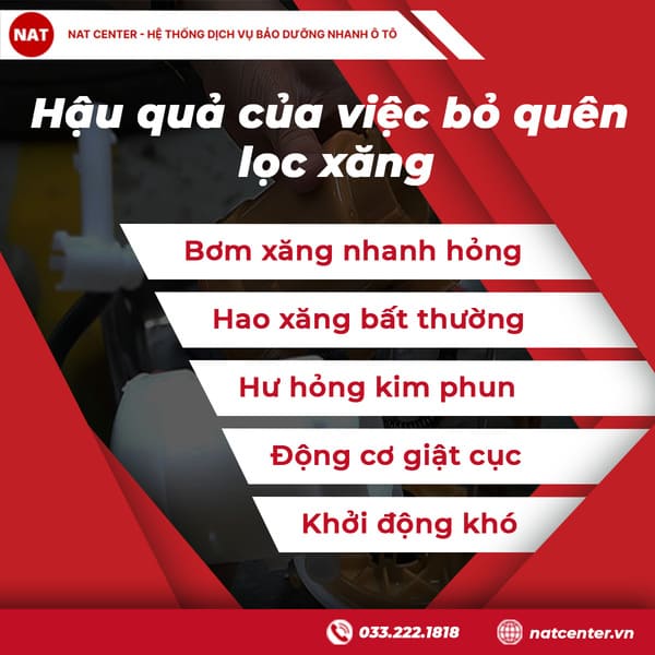 Hậu quả của việc bỏ quên lọc xăng