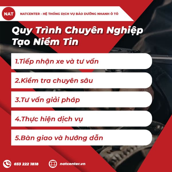 Kiểm Tra Đánh Giá Chính Xác