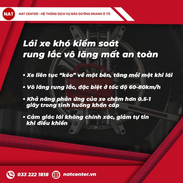 Lái xe khó kiểm soát