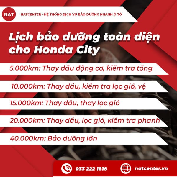 Lịch bảo dưỡng toàn diện cho Honda City