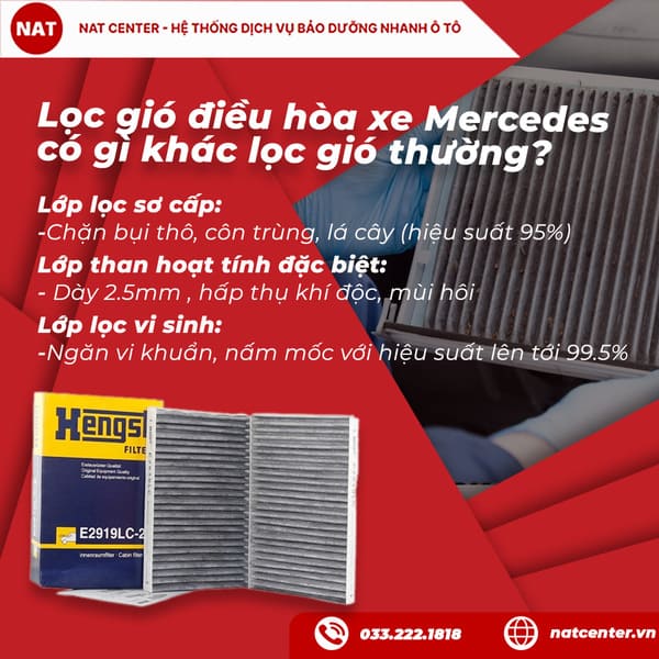 Lọc gió điều hòa xe Mercedes có gì khác lọc gió thường?