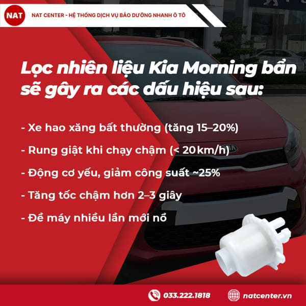 Lọc thiên nhiên Kia Morning bẩn sẽ gây ra các dấu hiệu sau