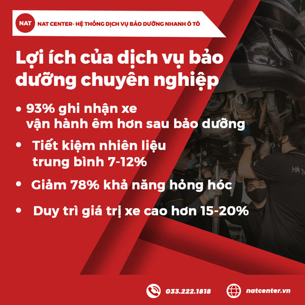 Lợi ích của dịch vụ bảo dưỡng chuyên nghiệp